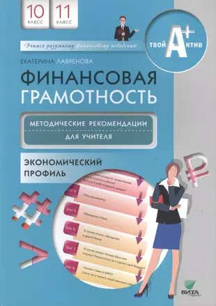 Финансовая грамотность человек в экономике. Финансовая грамотность учебник. Нефинансовая грамотность. Учебное пособие по финансовой грамотности. Финансовая грамотность 10-11 класс.