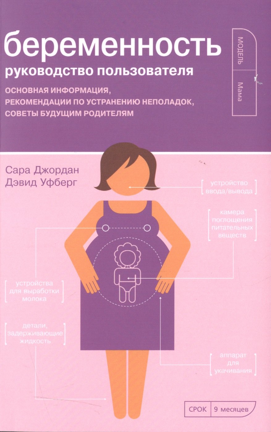 

Беременность. Руководство пользователя: Основная информация, рекомендации по устранению неполадок, с