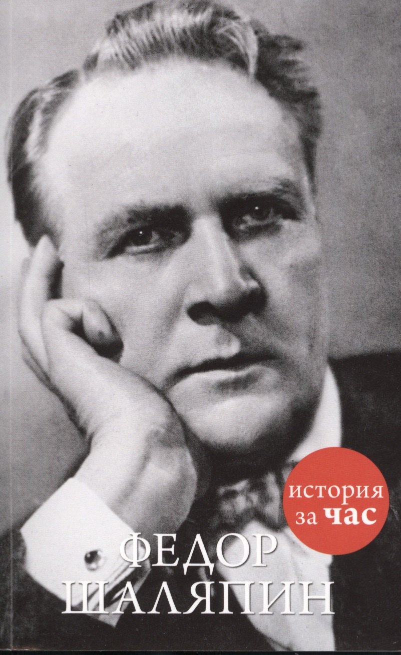 

Федор Шаляпин