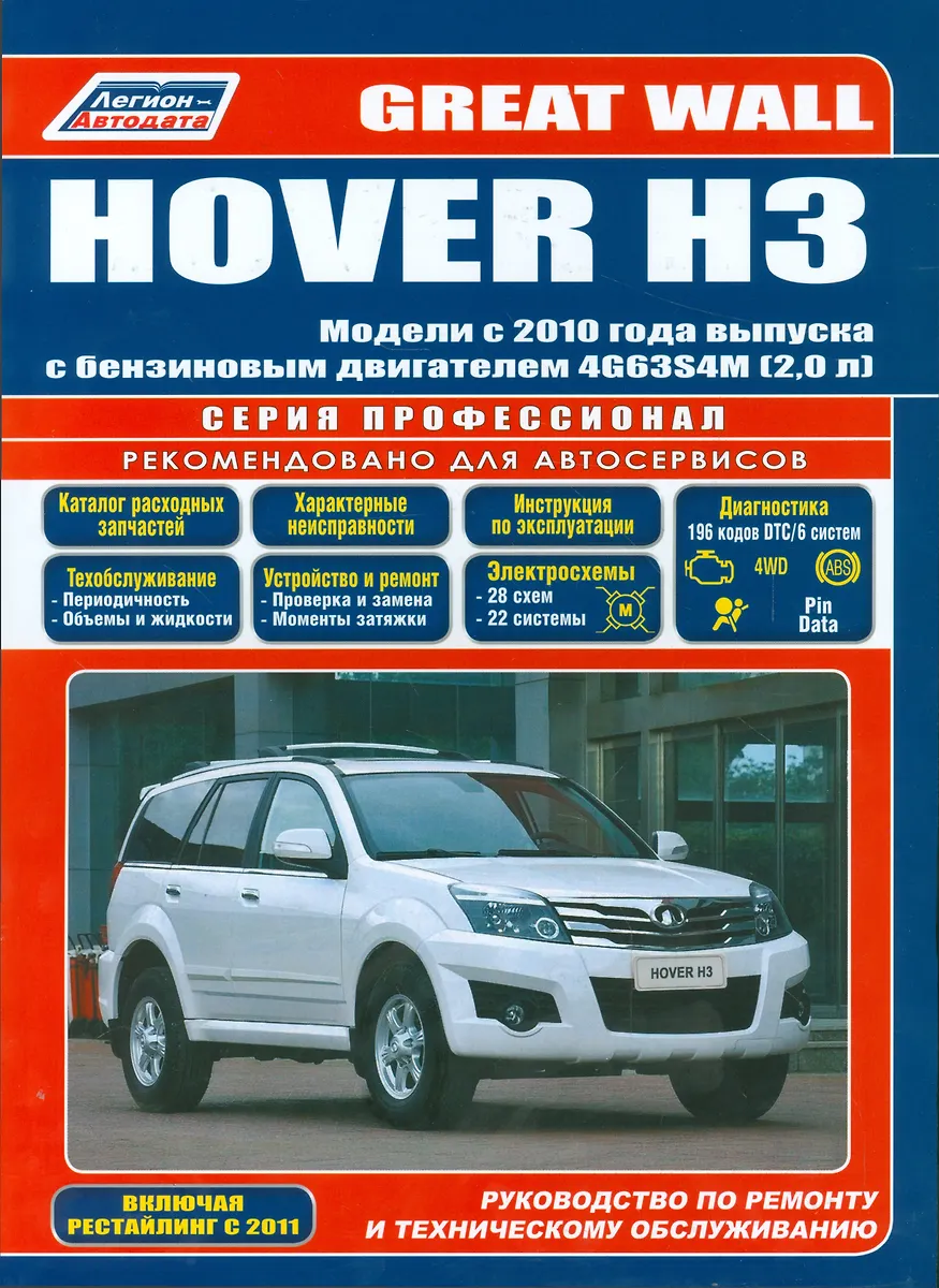 Great Wall HOVER H3. Модели С 2010 Года Выпуска С Бензиновым.