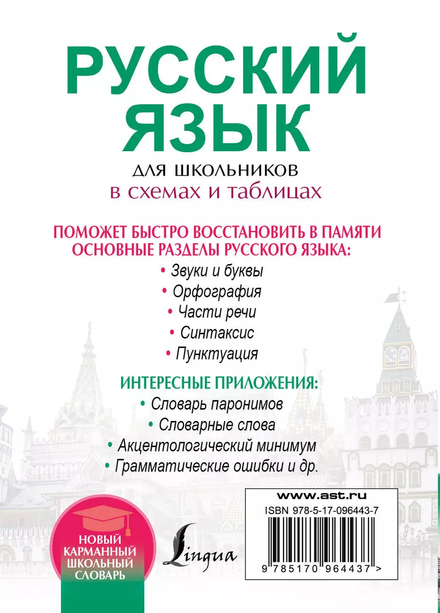 Вся грамматика русского языка в схемах и таблицах