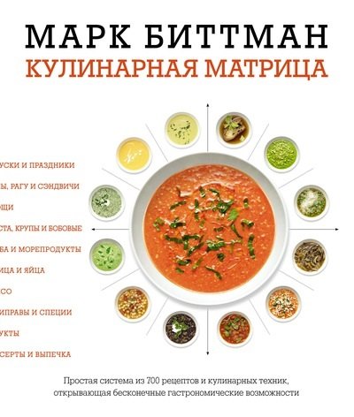 

Кулинарная матрица
