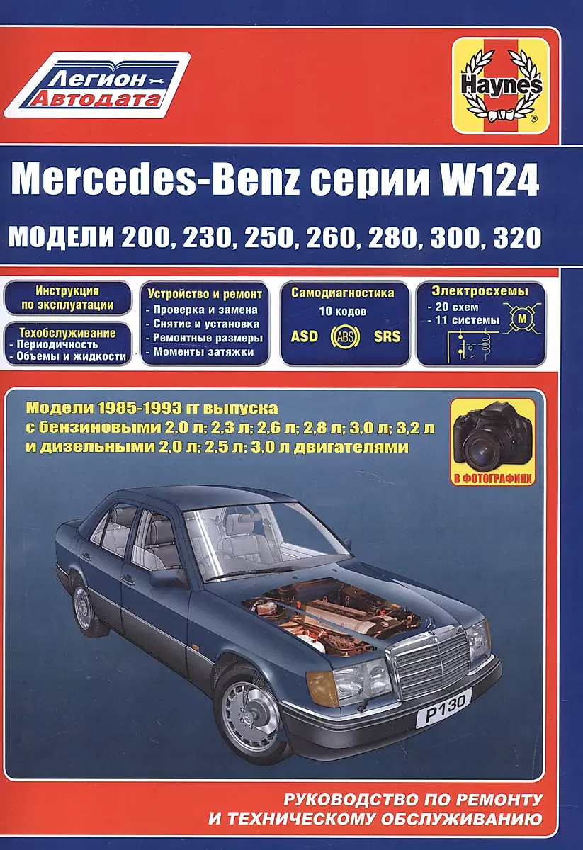 Mercedes-Benz GLC Купе