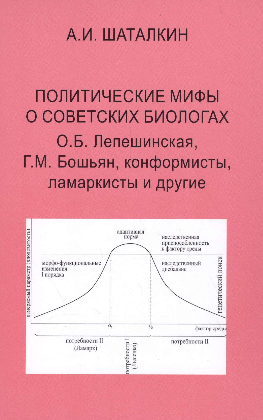 

Политические мифы о советских биологах