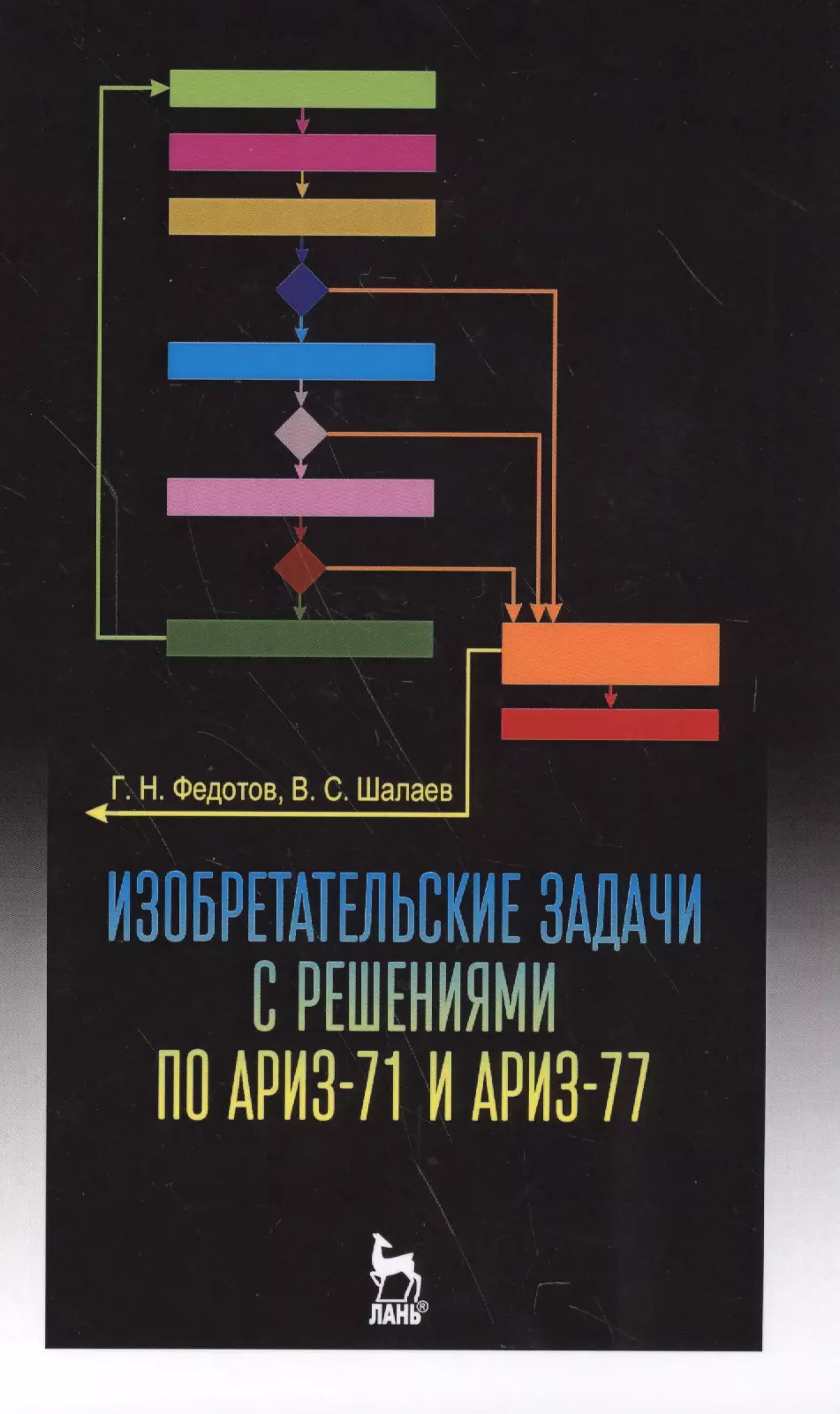 Федотов Геннадий Николаевич Изобретательские задачи с решениями по АРИЗ-71 и АРИЗ-77. Уч. пособие