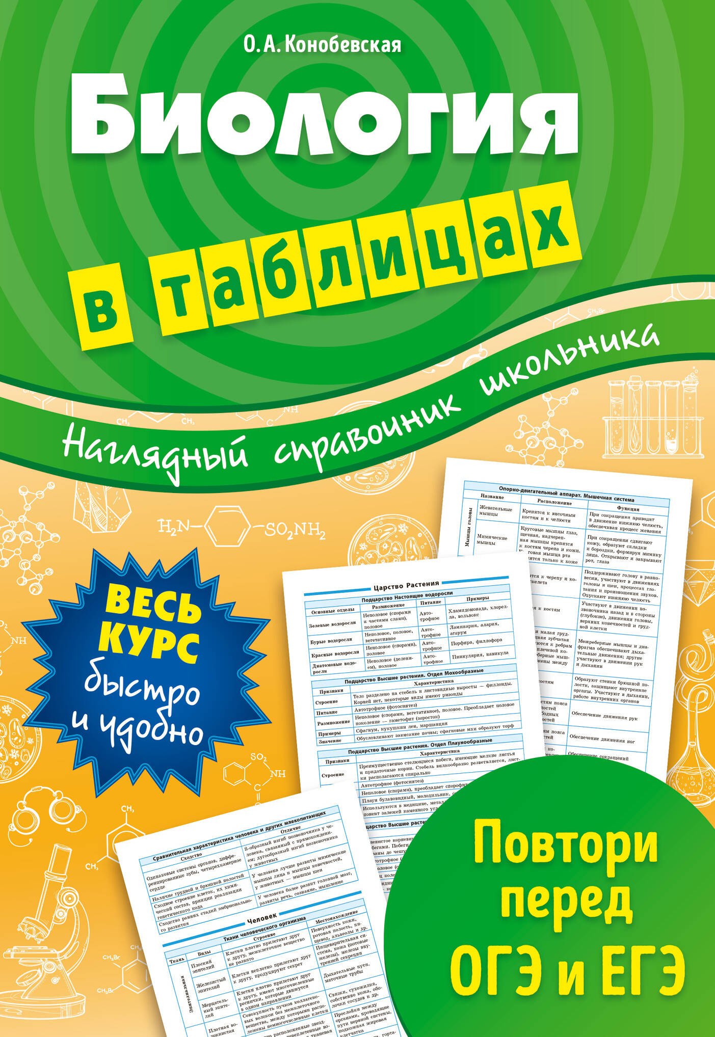 

Биология в таблицах