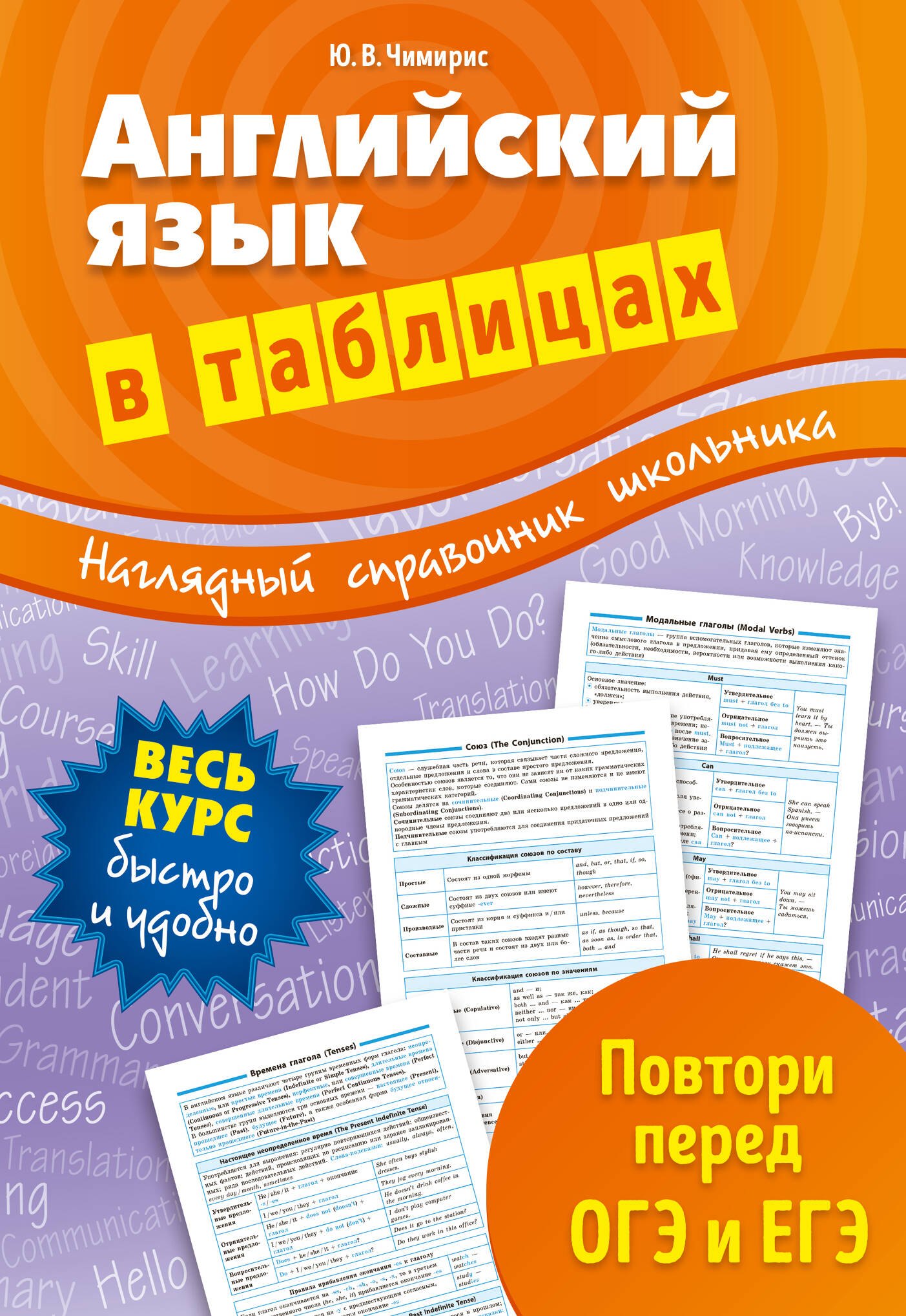 

Английский язык в таблицах