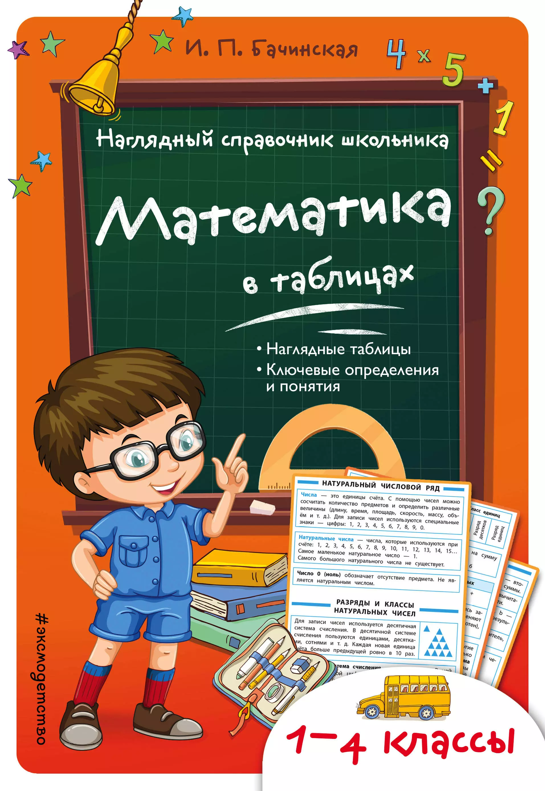 Бачинская Инна Петровна Математика в таблицах