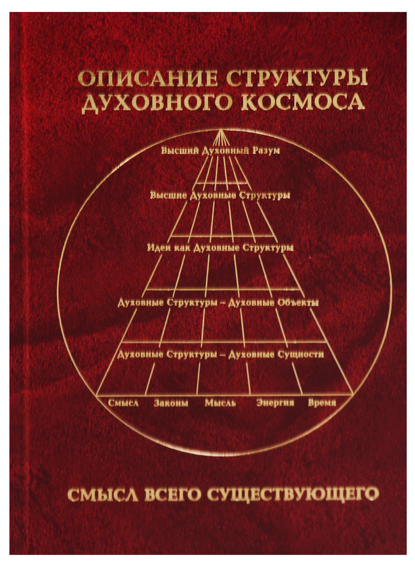 

Описание структуры Духовного космоса