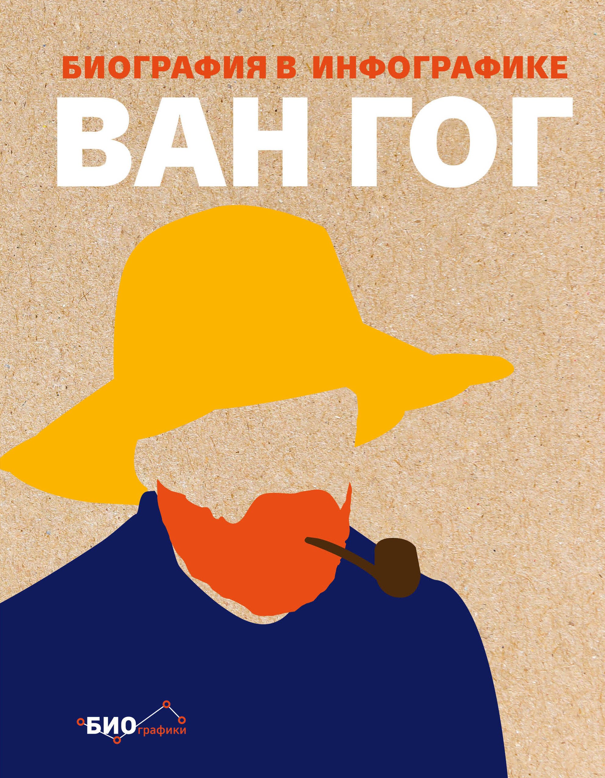 

Ван Гог. Биография в инфографике
