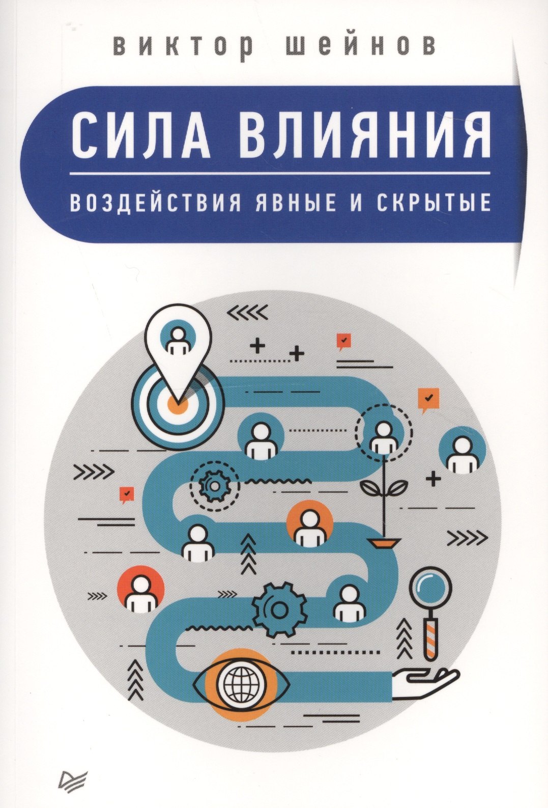

Сила влияния: воздействия явные и скрытые