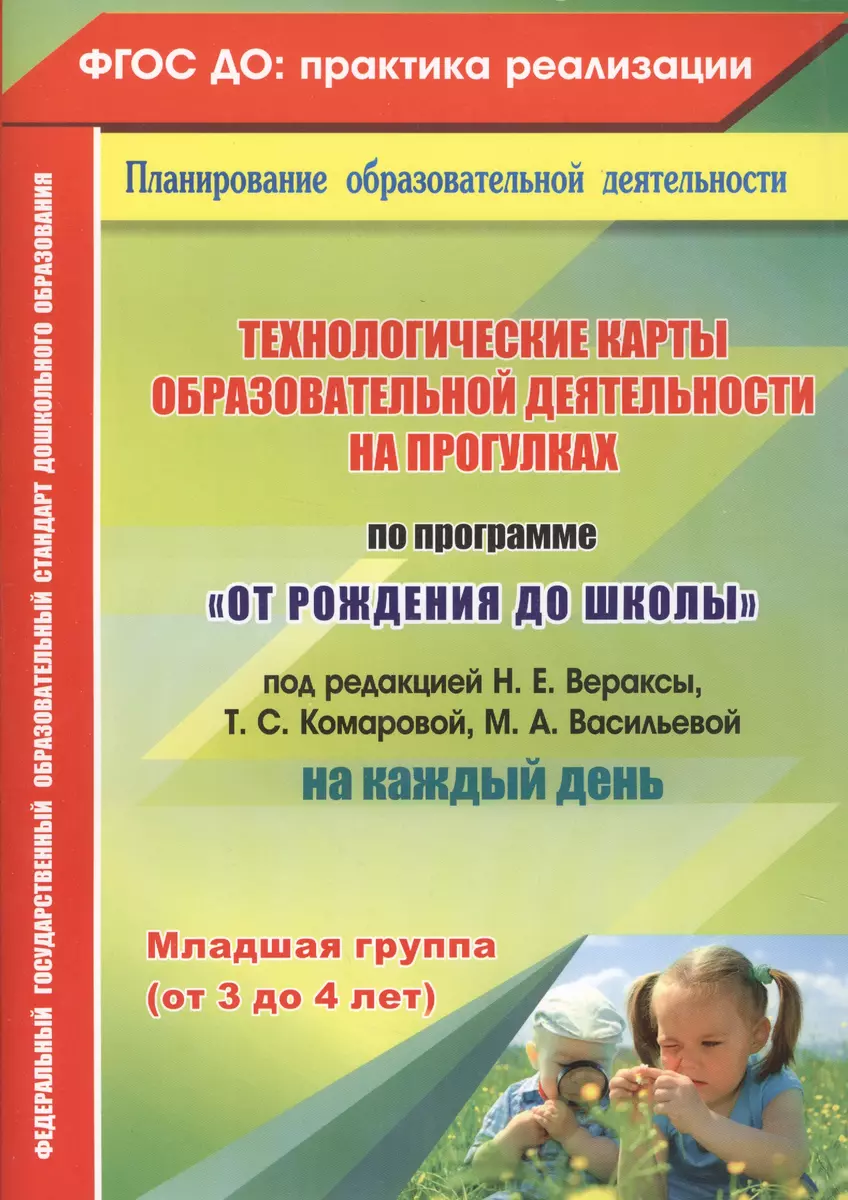 Технологические карты образовательной деятельности на прогулках на каждый  день. По программе 