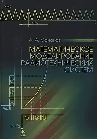 Математическое моделирование радиотехнических систем. Уч. пособие — 2647832 — 1