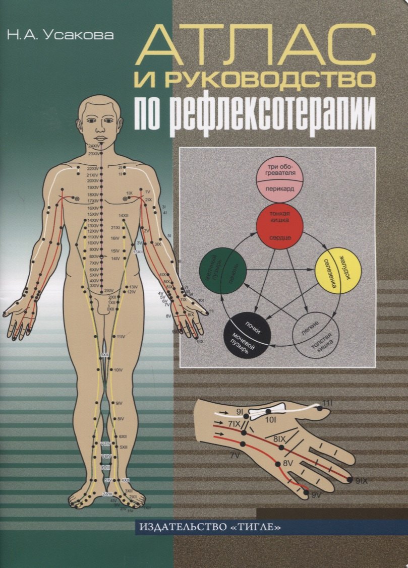 Атлас Акупунктурных Зон Мачерет Купить Книгу