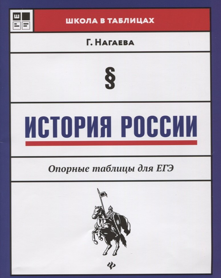 

История России:опорные таблицы для ЕГЭ дп