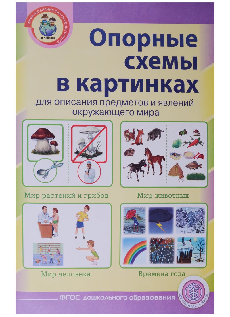 

Опорные схемы в картинках для описания предметов и явлений окруж. мира (мПОМ) (А3) (ФГОС ДО)