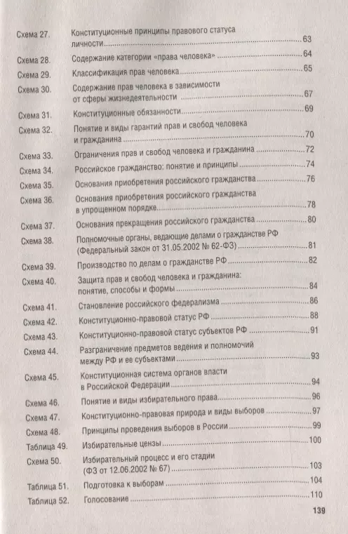 Административное право в схемах и таблицах. 2-е издани‪е‬