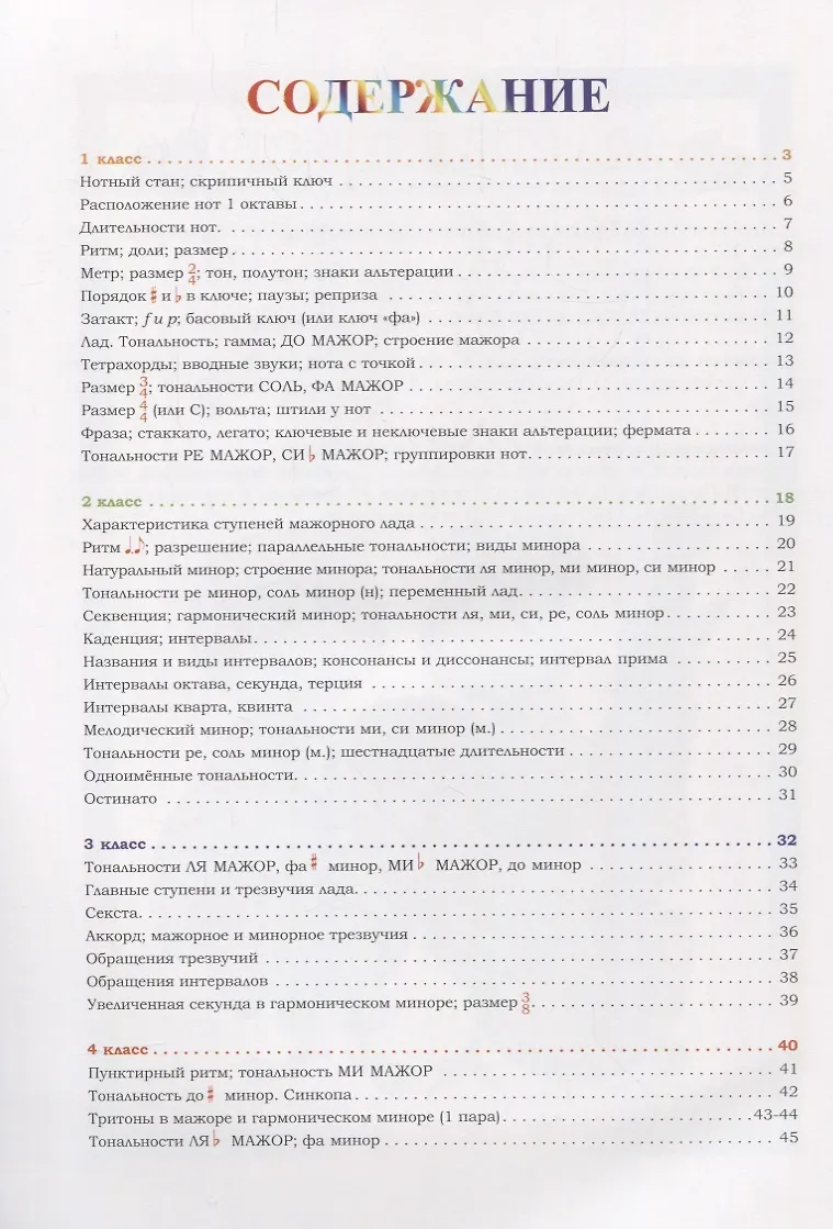 Я Слышу Знаю И Пою. Теория Музыки На Уроках Сольфеджио. С 1–го По.