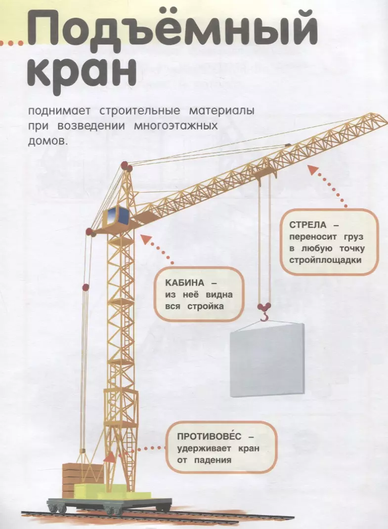 Мои строительные машины - купить книгу с доставкой в интернет-магазине  «Читай-город». ISBN: 978-5-38-915037-9