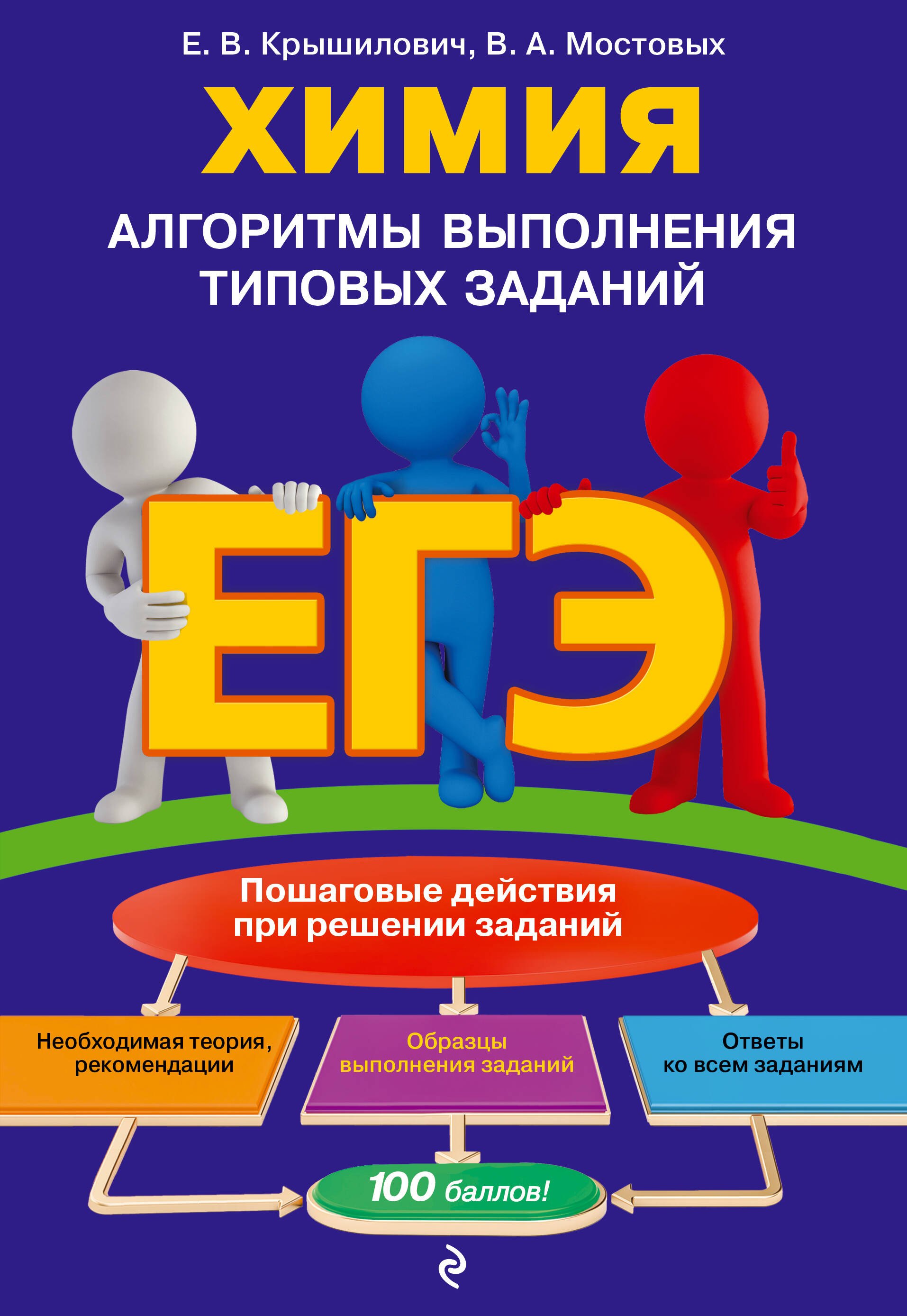 

ЕГЭ. Химия. Алгоритмы выполнения типовых заданий