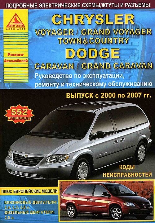 Chrysler Voyager / Grand Voyager / Town Country & Dodge Caravan / Grand Caravan  2000-2007     . . .