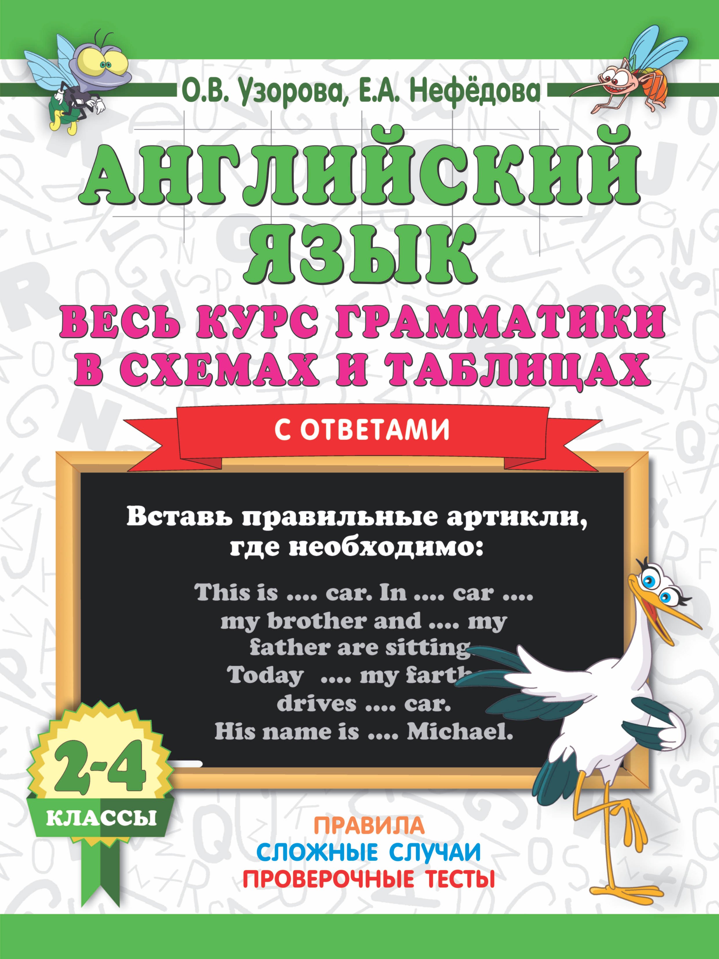 

Английский язык. 2-4 классы. Весь курс грамматики в схемах и таблицах