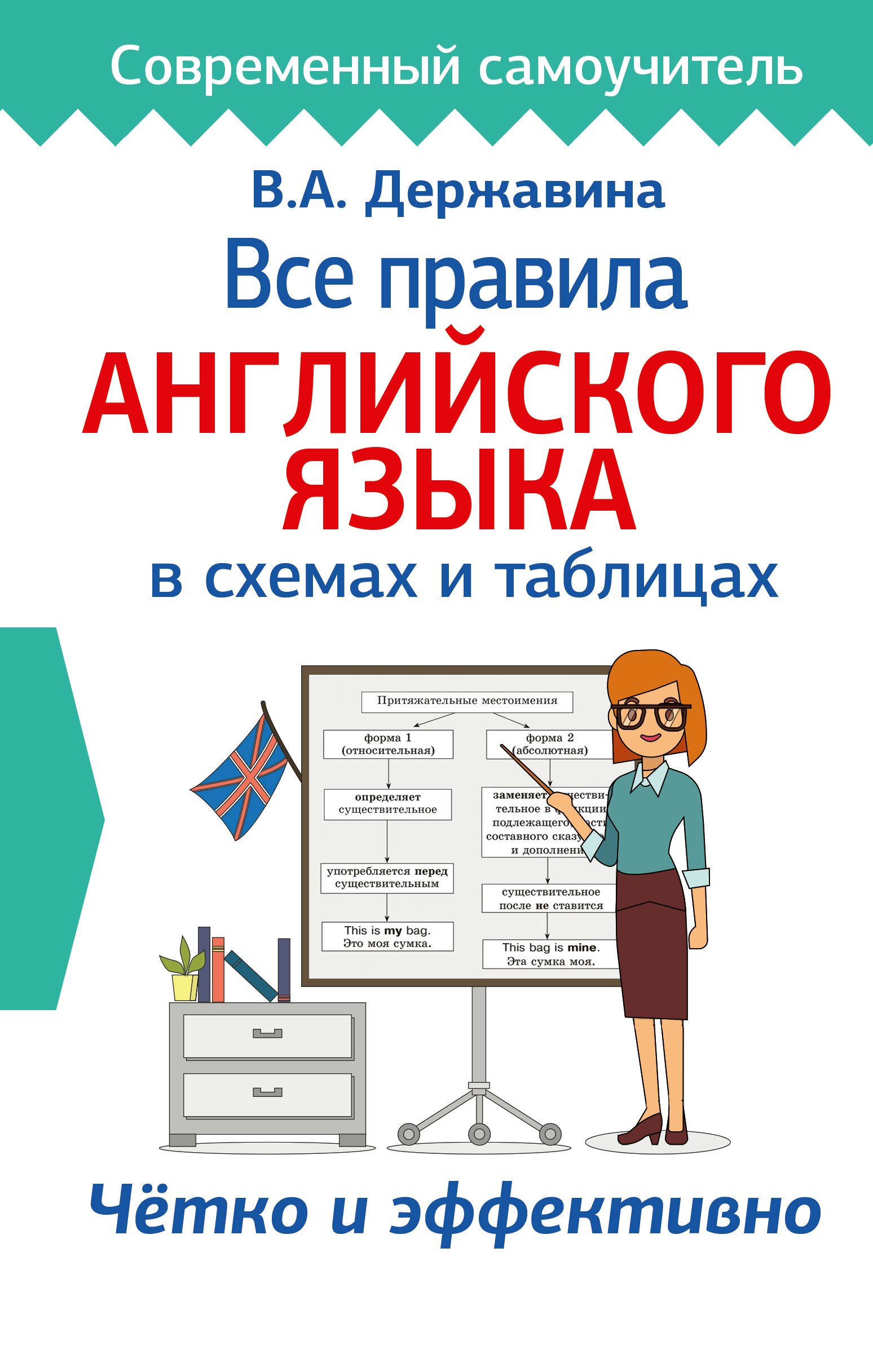 

Все правила английского языка в схемах и таблицах