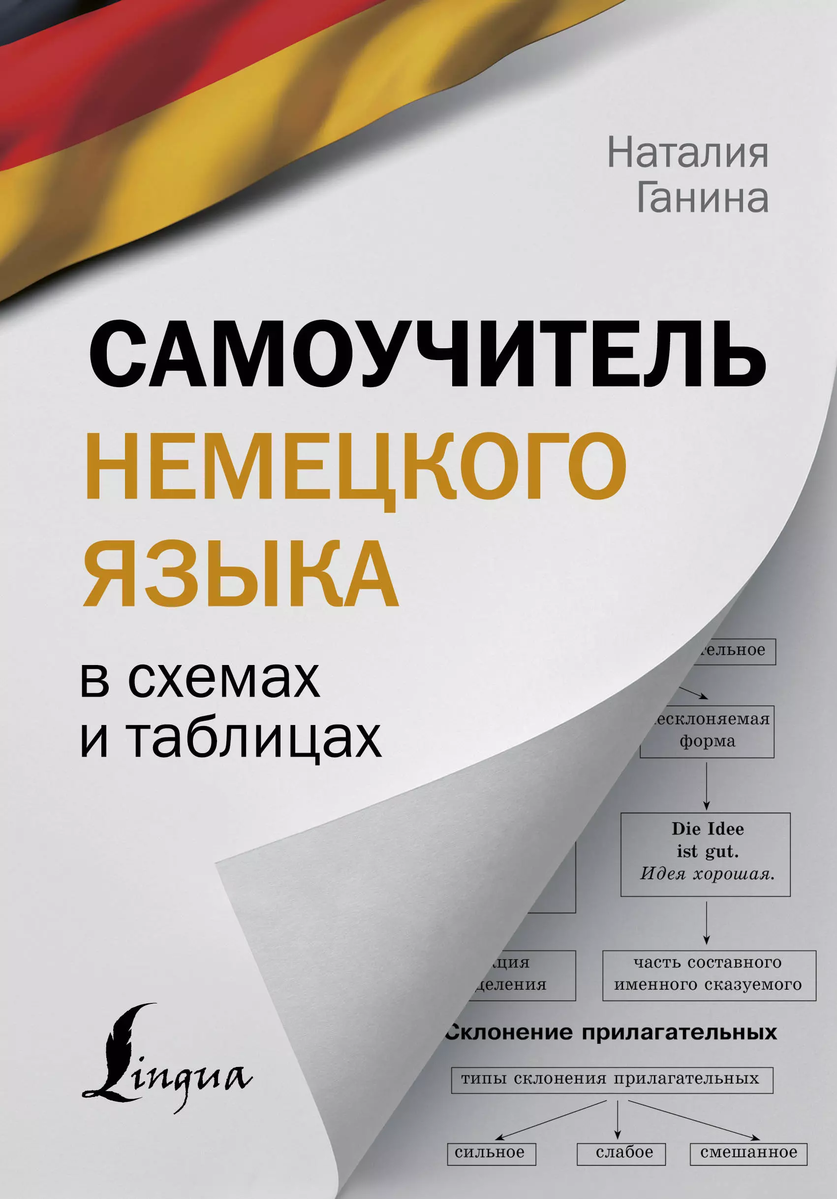 

Самоучитель немецкого языка в схемах и таблицах