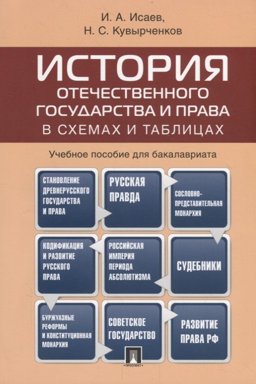 

История отечественного государства и права в схемах и таблицах.Уч.пос.