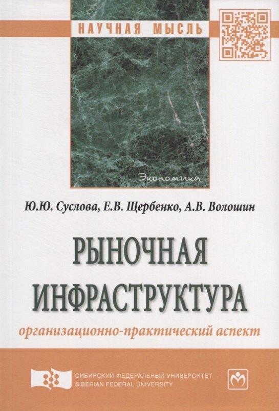 

Рыночная инфраструктура. Организационно-практический аспект. Монография
