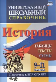 Всеобщая история. История Древнего мира. 5 класс. Рабочая тетрадь с  комплектом контурных карт. Учебное пособие для общеобразовательных  организаций - купить книгу с доставкой в интернет-магазине «Читай-город».  ISBN: 978-5-09-076053-9