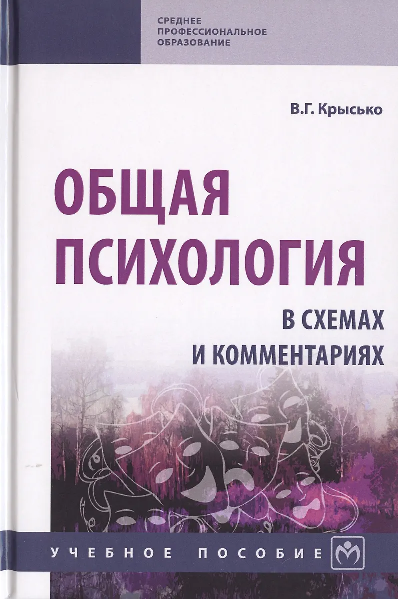 Общая Психология В Схемах И Комментариях. Учебное Пособие.