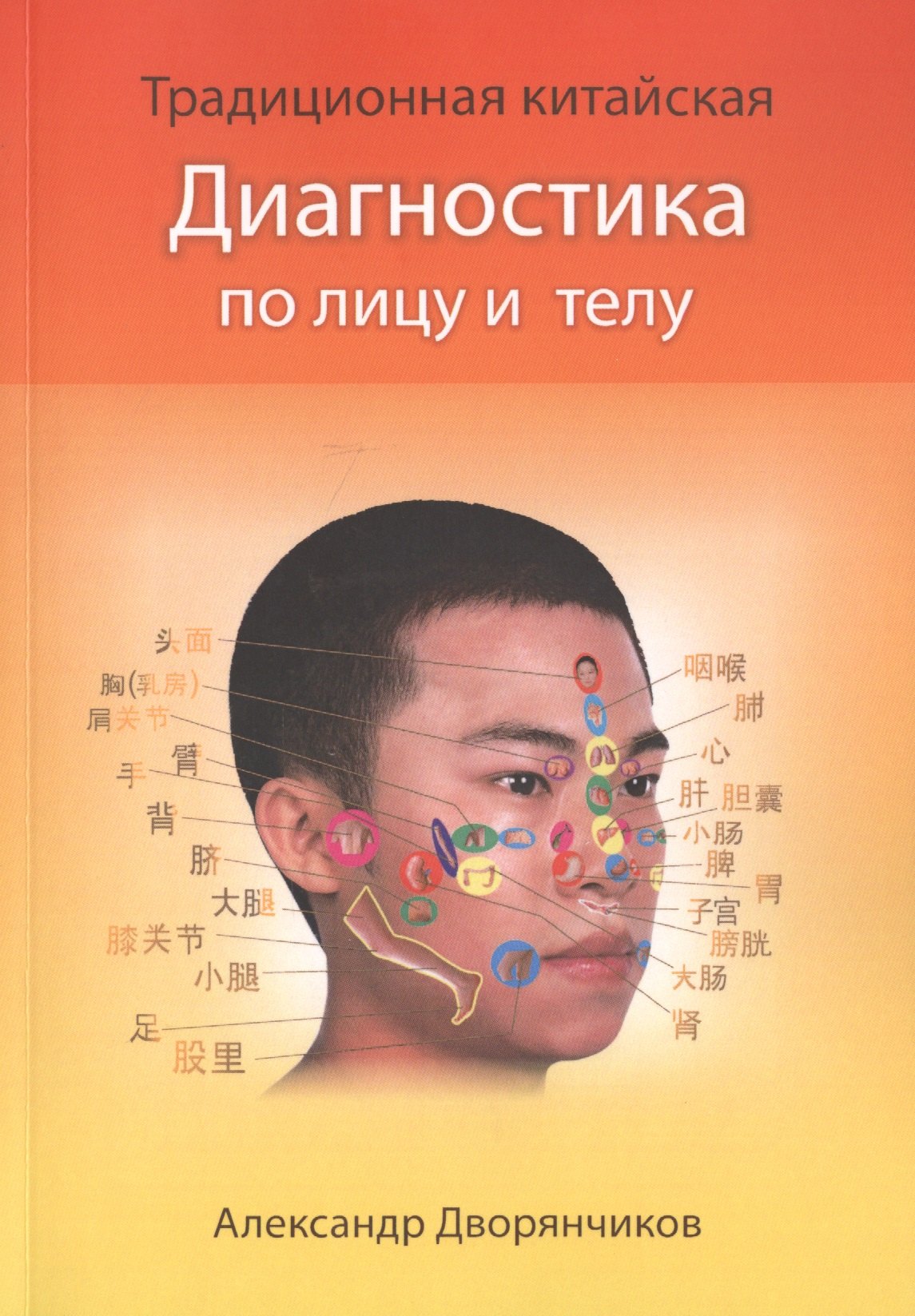 

Диагностика по лицу и телу