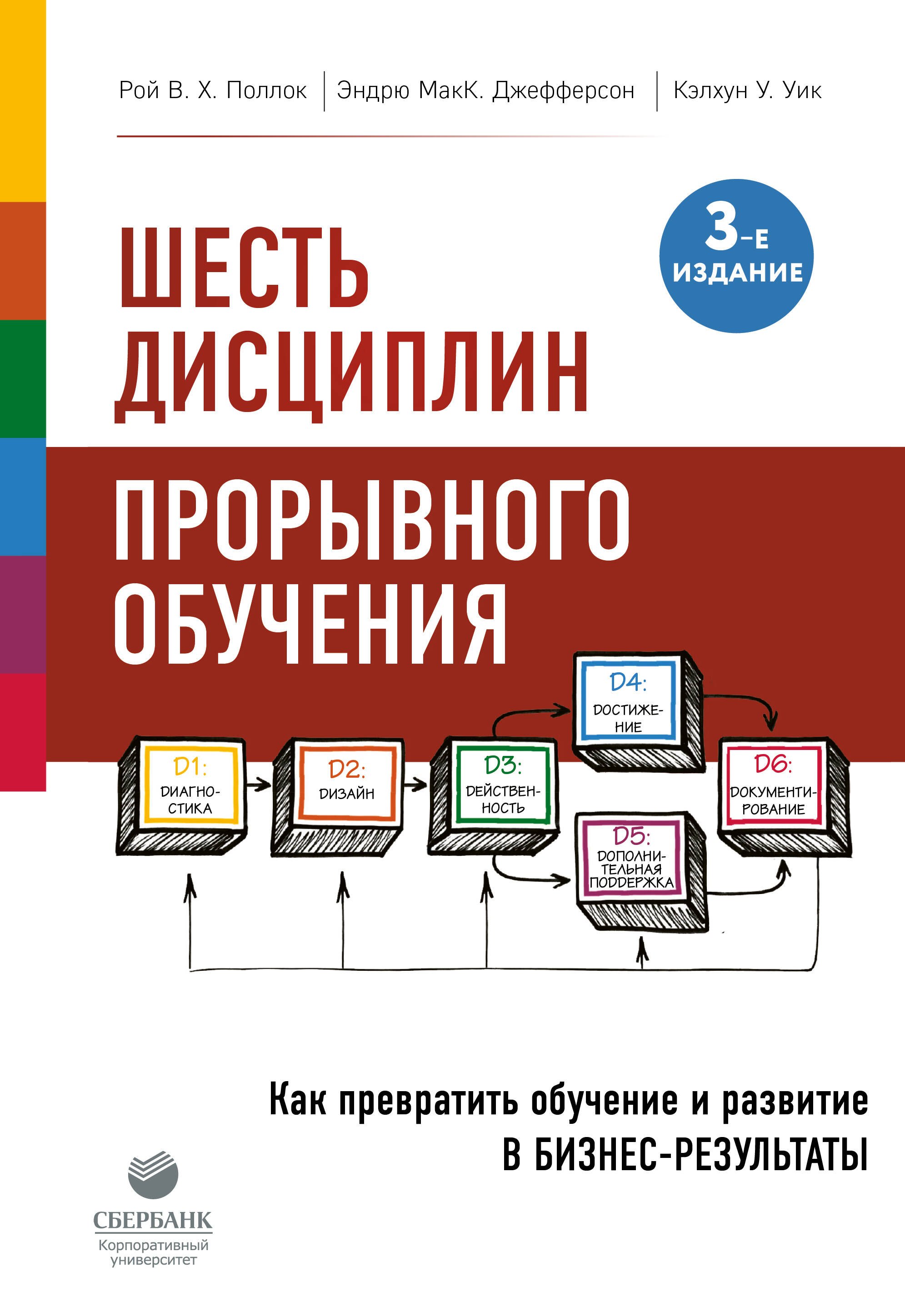 

Шесть дисциплин прорывного обучения. Как превратить обучение и развитие в бизнес-результаты