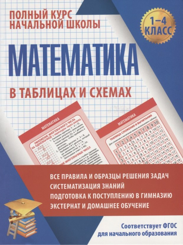 

Математика в таблицах и схемах для учащихся начальных классов. 1-4 класс