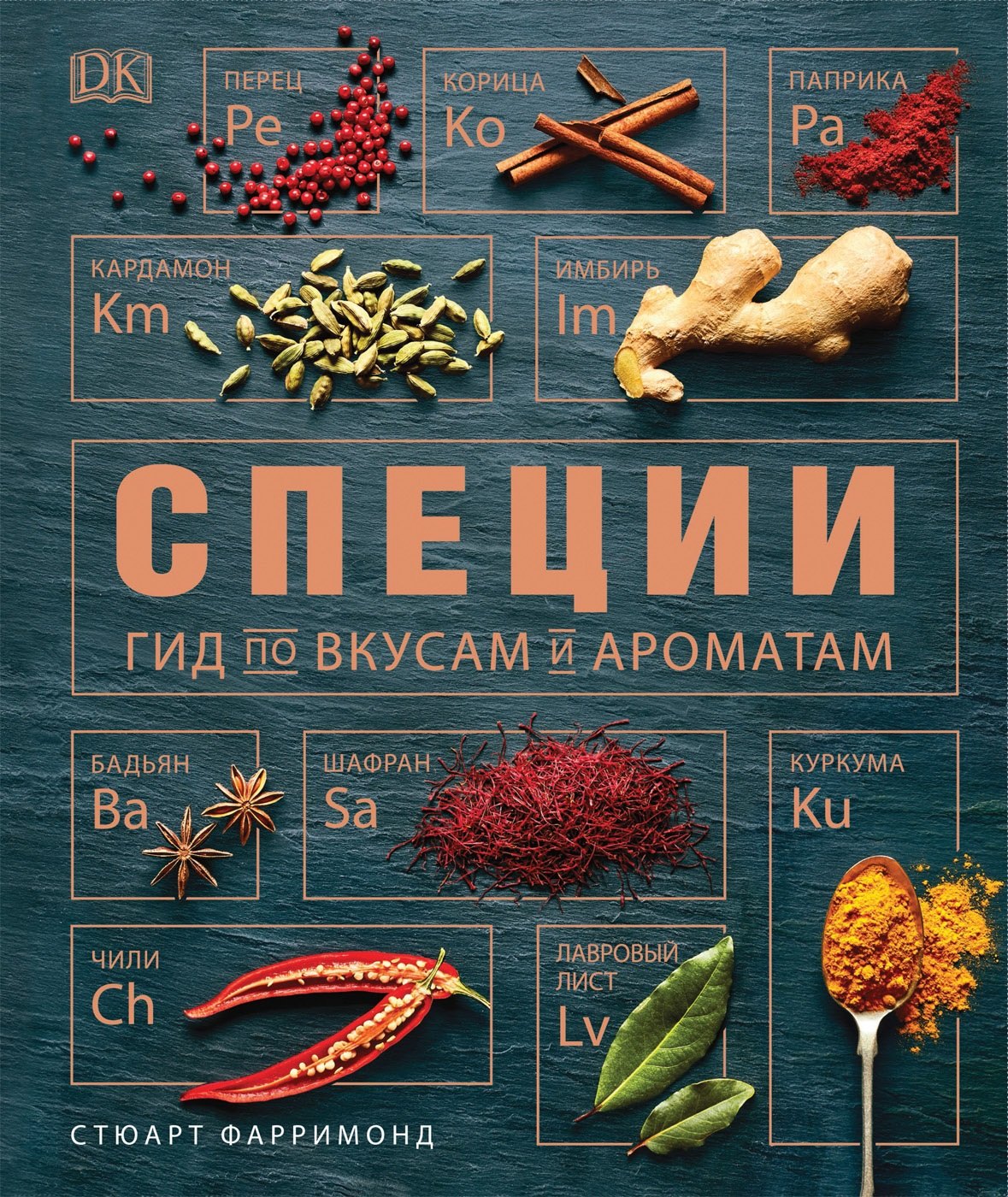 

Специи. Гид по вкусам и ароматам