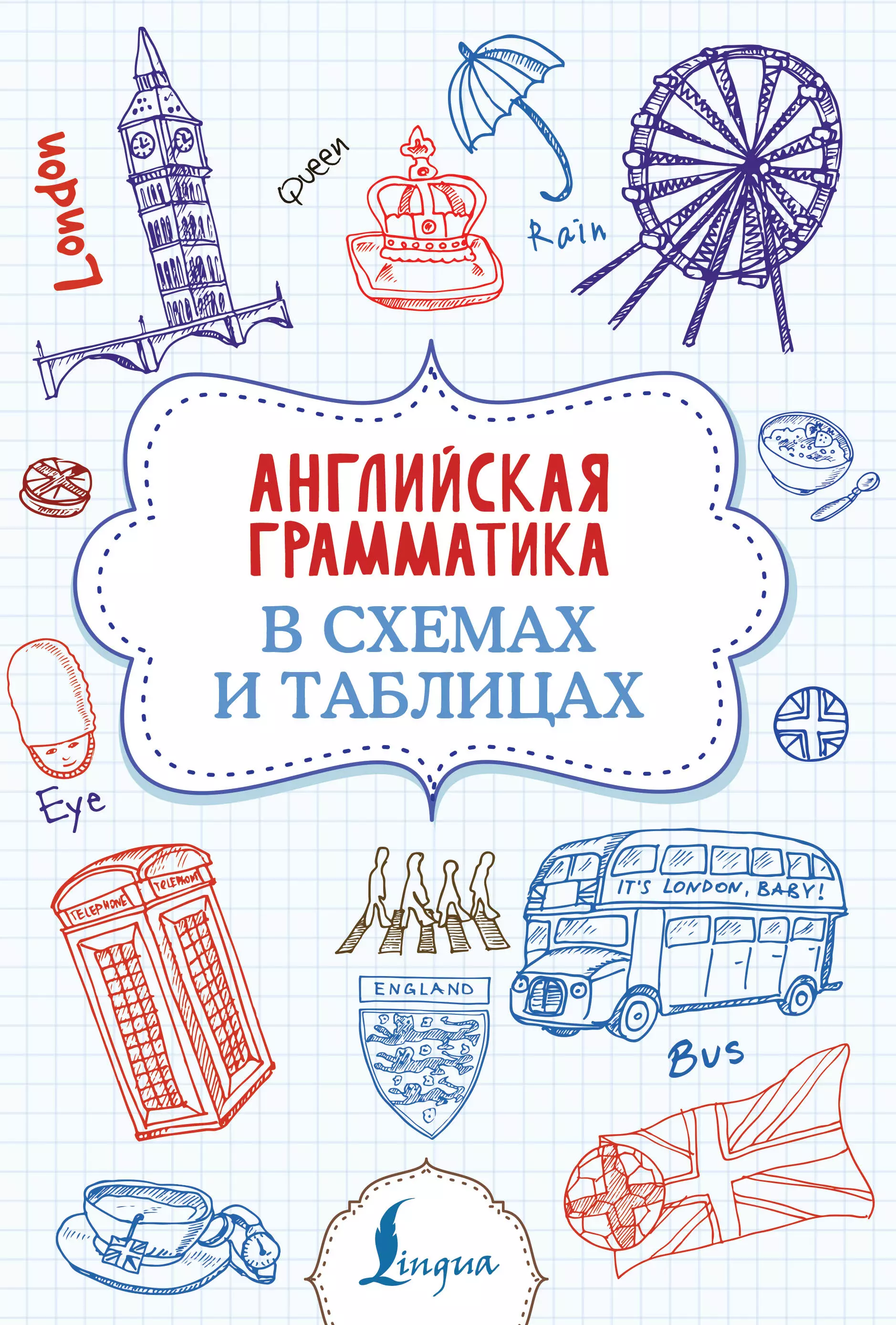 Державина Виктория Александровна Английская грамматика в схемах и таблицах