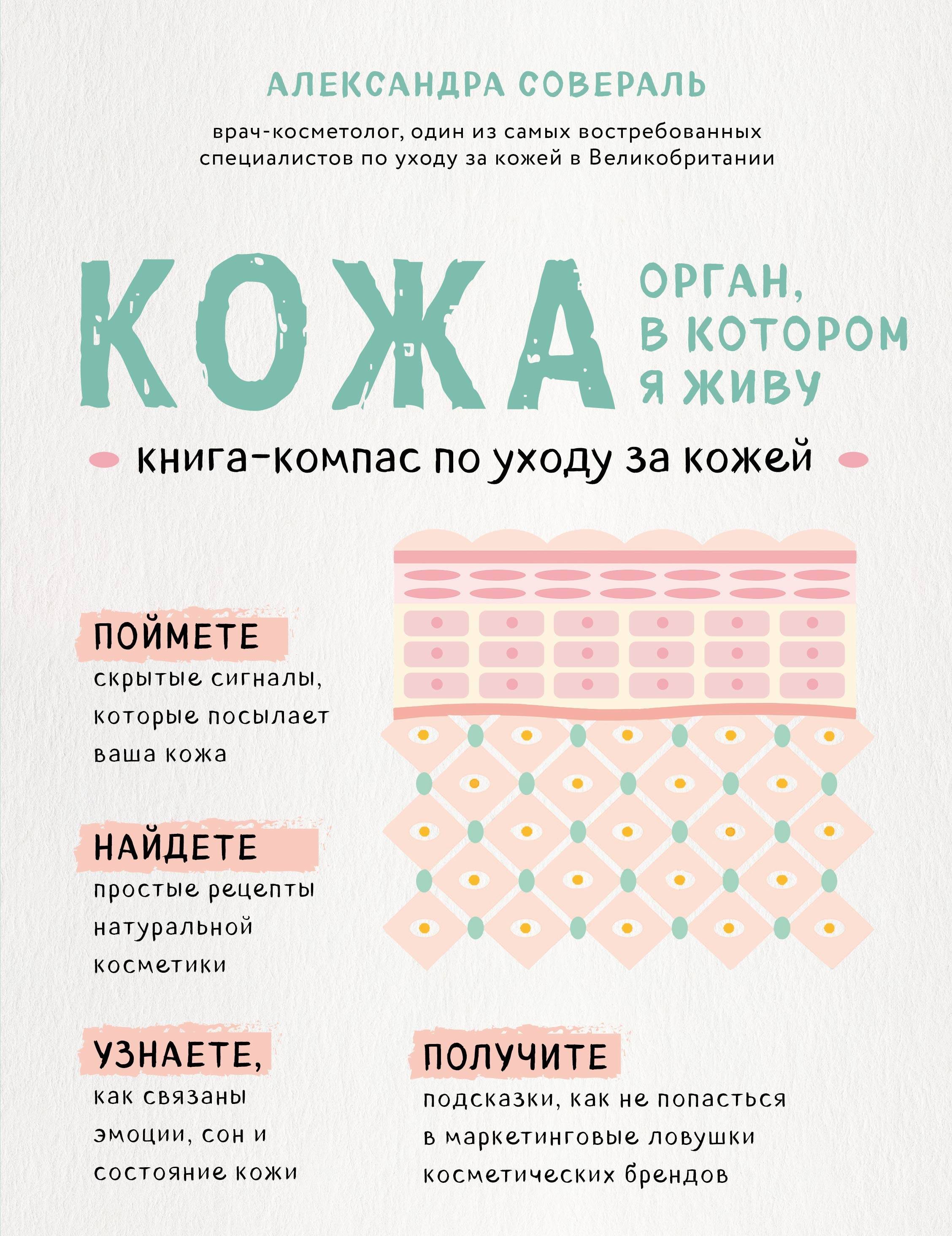

Кожа. Орган, в котором я живу