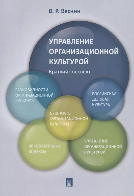 Веснин Владимир Рафаилович - Управление организационной культурой. Краткий конспект