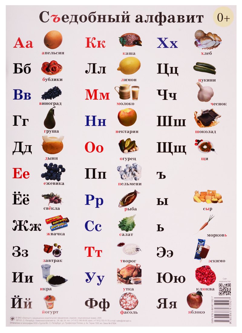

Плакат Съедобный алфавит