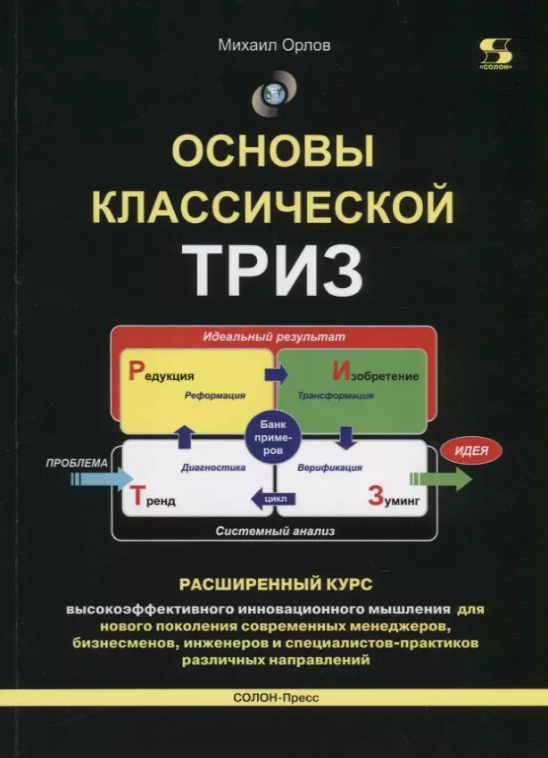 Орлов Михаил Александрович - Основы классической ТРИЗ. Расширенный курс высокоэффективного инновационного мышления