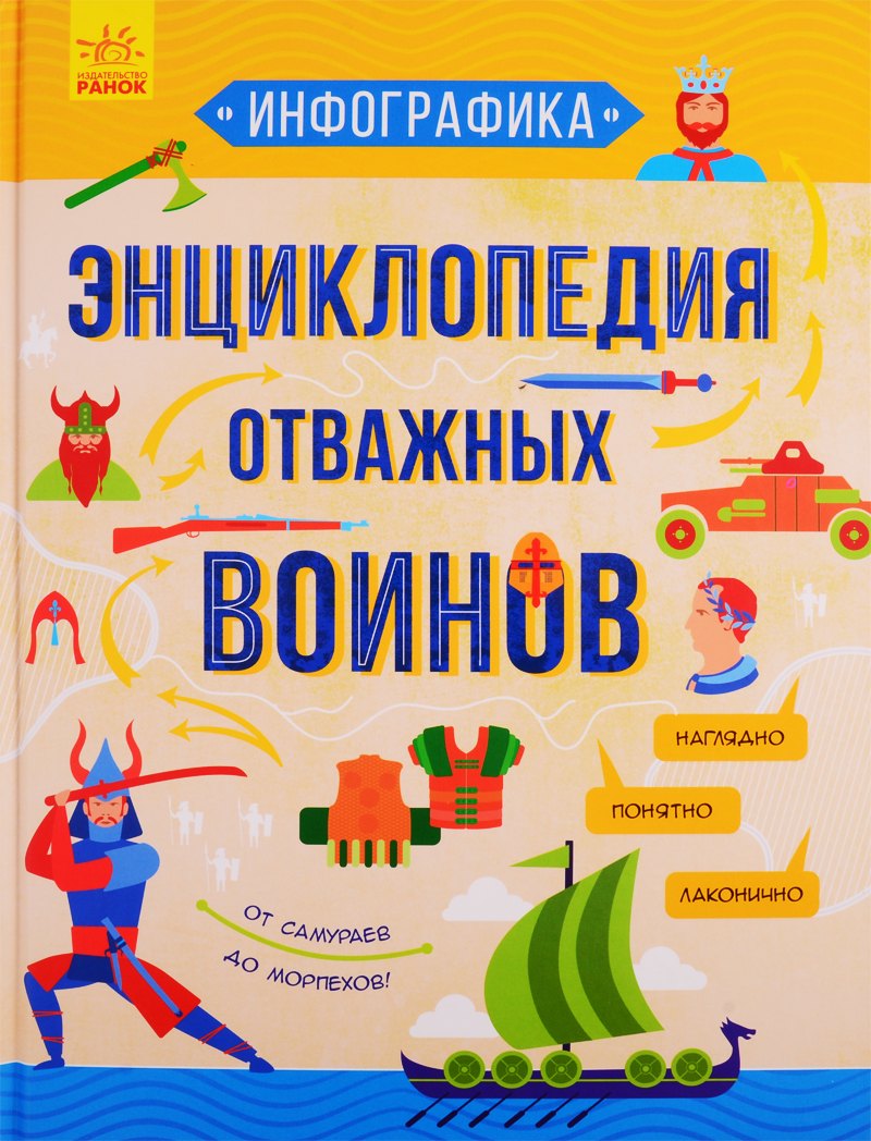 

Энциклопедия отважных воинов