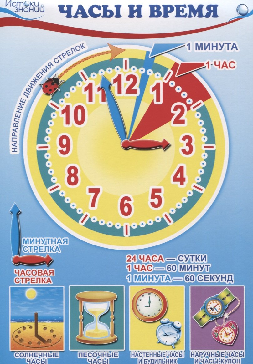 

Часы и время