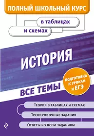 История Древнего мира 5 кл (мягк)(Школьная Шпаргалка) (ж). Заболотный В.  (Аст) - купить книгу с доставкой в интернет-магазине «Читай-город». ISBN:  5170164734