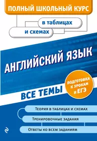 Английский язык. Устная часть ЕГЭ по английскому языку. 10-11 класс.  Практикум - купить книгу с доставкой в интернет-магазине «Читай-город».  ISBN: 978-5-36-010786-6