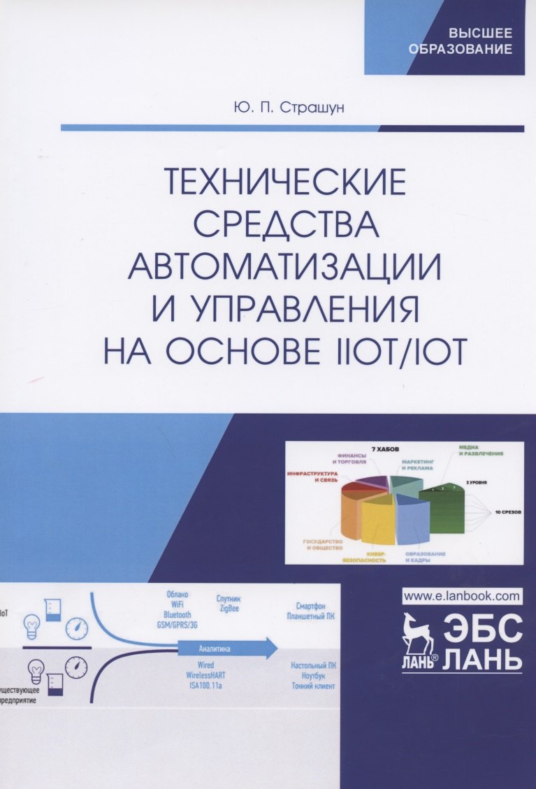 

Технические средства автоматизации и управления на основе IIoT/IoT. Учебное пособие