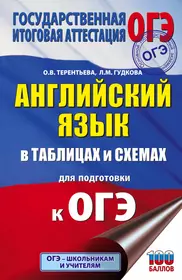 Контрольно-измерительные материалы. Русский язык. 11 класс / 2 -е изд.,  перераб. (Наталия Егорова) - купить книгу с доставкой в интернет-магазине  «Читай-город». ISBN: 978-5-40-802537-4