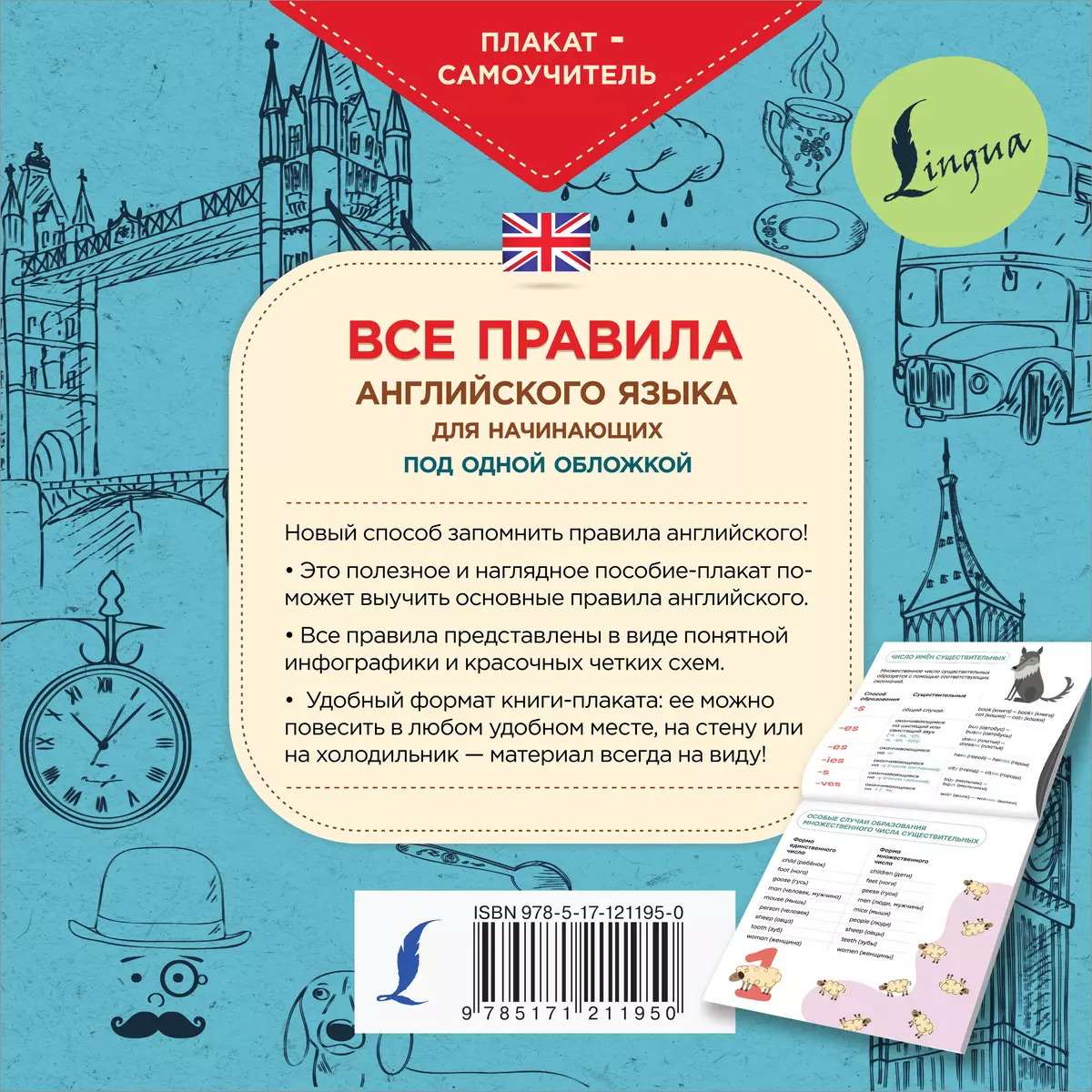 Все правила английского языка для начинающих под одной обложкой.  Плакат-самоучитель - купить книгу с доставкой в интернет-магазине  «Читай-город». ISBN: 978-5-17-121195-0