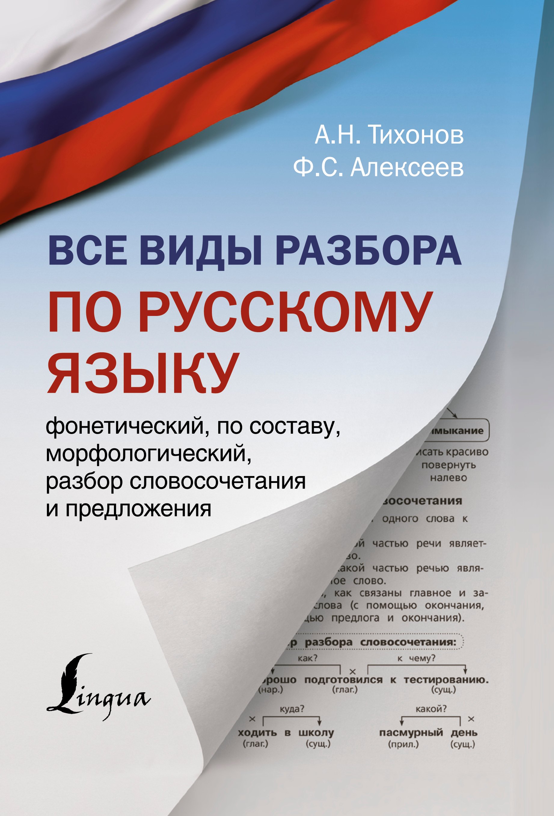 

Все виды разбора по русскому языку: фонетический, по составу, морфологический, разбор словосочетания и предложения