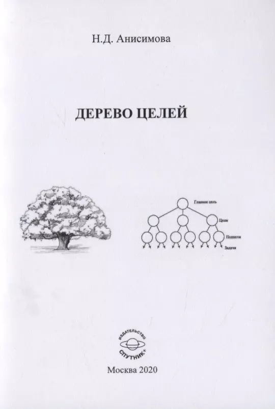 Анисимова Надежда Дмитриевна - Дерево целей